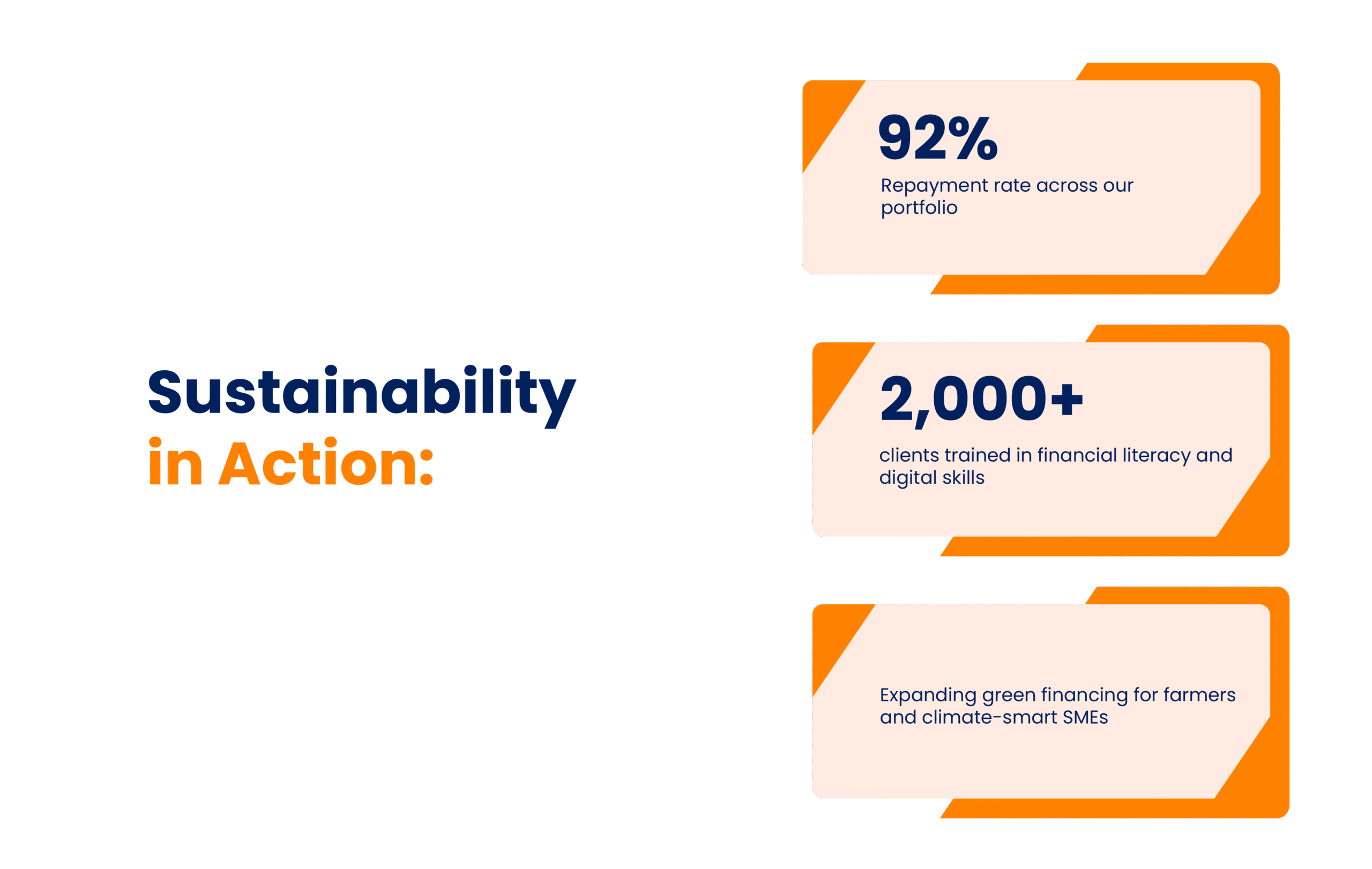 Sustainability in action